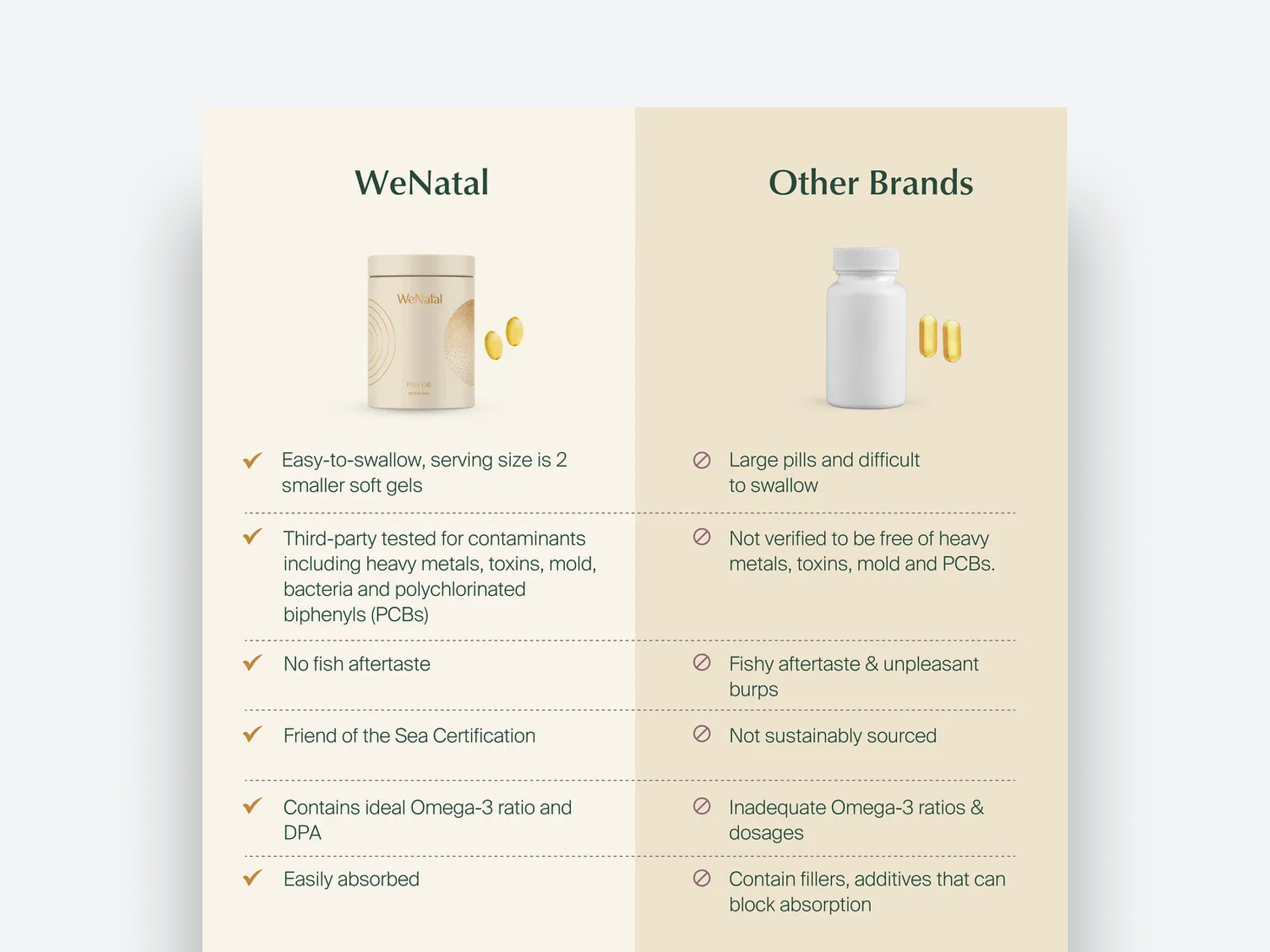 Product Comparison (FB Ads/Email Graphics) aesthetic design email design facebook ads graphic design minimal product comparison