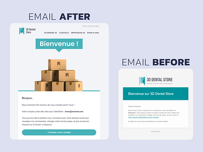 3D Dental store welcome email redesign gmail graphic design ui