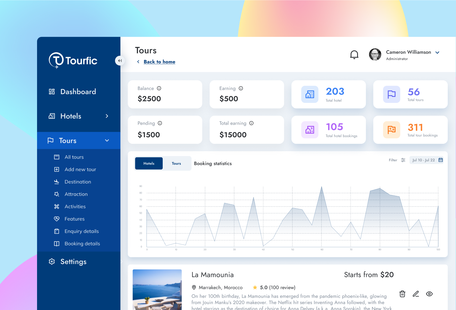Vendor management Dashboard design for WP plugin app design booking booking dashboard dashboard dashboard design hero section hotel landing page landing page design saas saas design ui ui design ux ux design web web app web portal