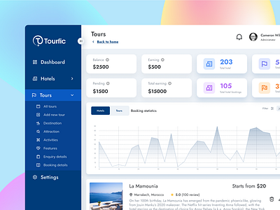 Vendor management Dashboard design for WP plugin app design booking booking dashboard dashboard dashboard design hero section hotel landing page landing page design saas saas design ui ui design ux ux design web web app web portal