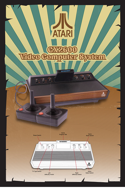 Retro Themed Atari Poster design fanshawe college graphic design illustration illustrator poster design print product design retro vector