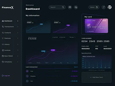 Finance X Dashboard admin analytics dark ui data dhashboard finance dashboard fintech graphs minimal pannel sass ui uiux ux wallet web design