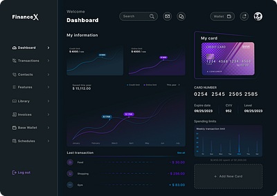 Finance X Dashboard admin analytics dark ui data dhashboard finance dashboard fintech graphs minimal pannel sass ui uiux ux wallet web design