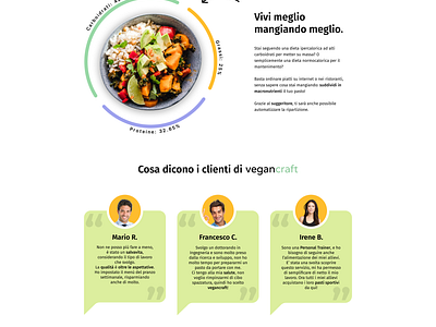 Vegancraft branding craft design desktop food meal project ui vegan vegetarian