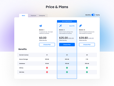 Price & Plans