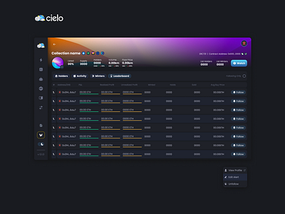 Cielo: CICD Product Design - NFT Collections Analytics #4 analytics blockchain dashboard ethereum feature page followers holders lists nfts product design tables tabs transactions ui ui design
