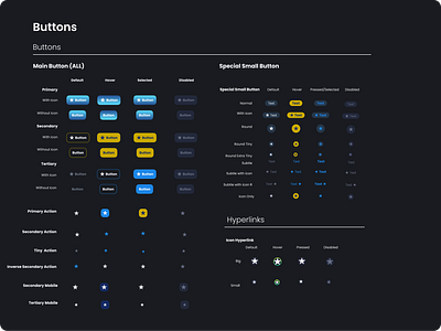 Cielo Design System: Atoms - Buttons blockchain branding button kit button library button set buttons design library design system ethereum interaction interaction design ui uikit