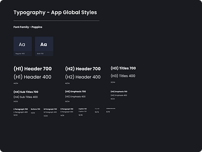 Cielo Design System: App Typography Guide Global blockchain branding design library design system ethereum logo marketing collateral typography ui uikit vector