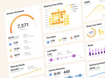 Fitness App UI Elements activity app cycling fitness graph sleep steps ui ui kit ux web