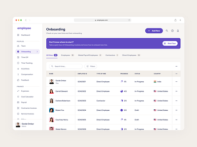 Employee Management Dashboard clean dashboard design employee graphic design interface modern onboarding saas design ui design web design web page web ui