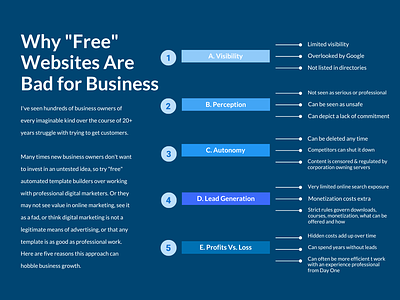 Why Free Websites Are Bad for Business illustration infographic