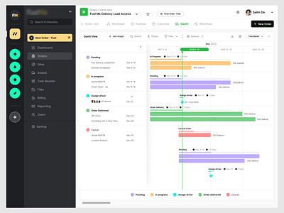 Fuel Delivery SaaS Dashboard feet feet management fleet management fuel delivery fuel delivery dashboard logistic saas saas fleet