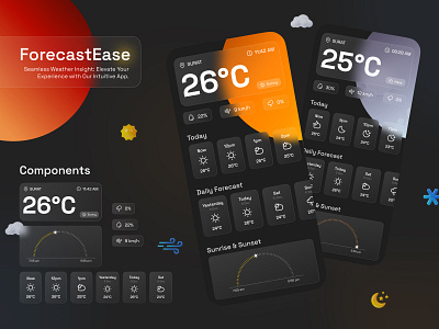 ForecastEase component forecast mobile ui uiux userinterface weather