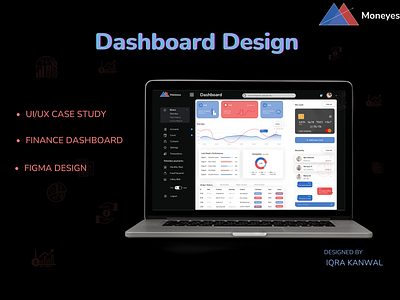 Finance Dashboard Design dashboarddesign dashboardui datadrivendesign datavisualization figma design finance dashboard design financeapp financialanalytics financialtechnology graphicaluserinterface informationarchitecture interactivedesign prototyping uiux userexperience userinterface visualdesign wireframe