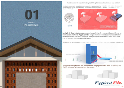Residence introduction and Concept diagrams 3d concept graphic design internship lumion photoshop portfolio render residence