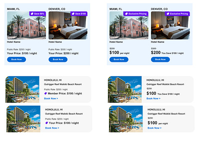 Redesign Hotel Offer email marketing research travel ux