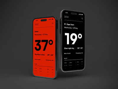 Day #2 of 70Rad mobile ui weatherapp