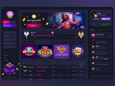 Crypto - Casino Game casino casino game crypto figma gambling game game design product design uiux web3
