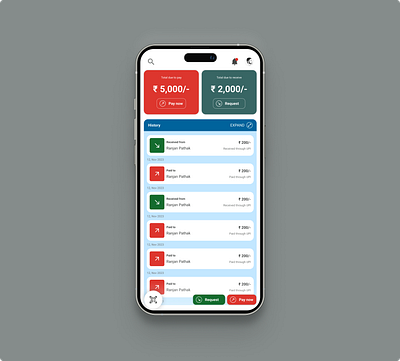 Small Credit UX/UI work credit u ui ux