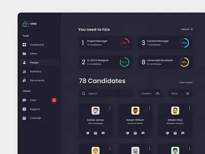 HRM Dashboard candidate concept dashboard hr software hrm dashboard hrms illustration ui ux