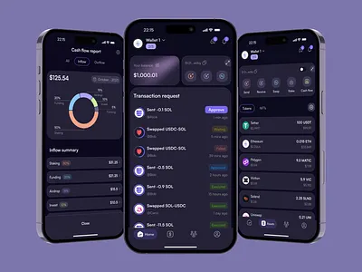 Crypto Wallet App - The Multi-sig Wallet 3d design blockchain clean design crypto wallet eye catching design multisig wallet ui design ux design uxui