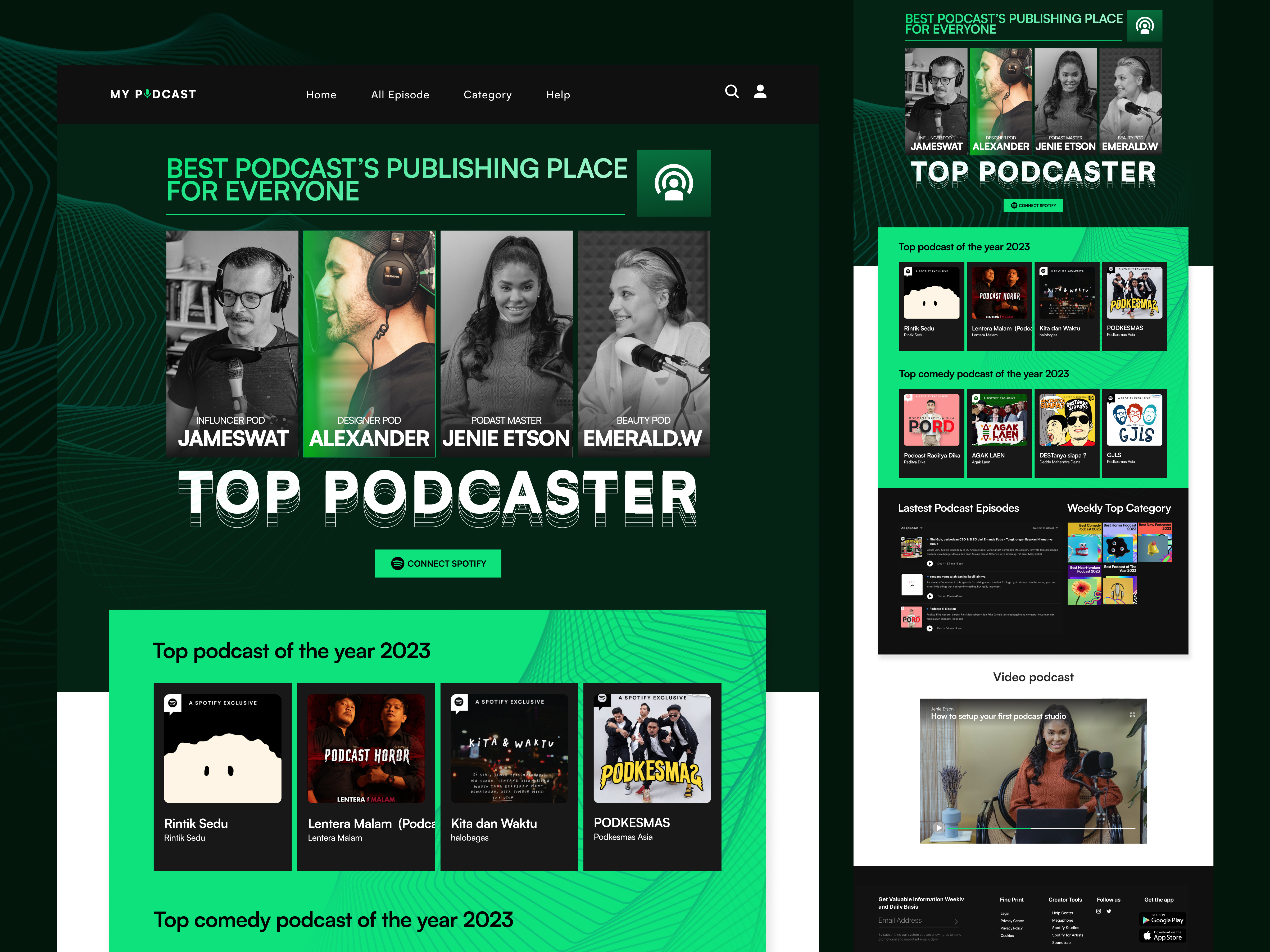 Example of Professional Website Design Services