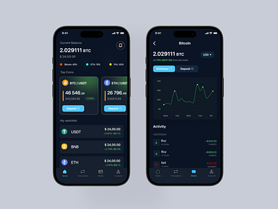 Trading App Design Concept abstract animation app appconcept appdesign banking branding design dribbleshot figma finance graphic design illustration logo mobileappdesign motion graphics tradingapp trending ui vector