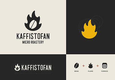 Kaffistofan branding coffee brand illustration kaffistofan kolkrabbi logomark micro roastery roastery typography visual identity