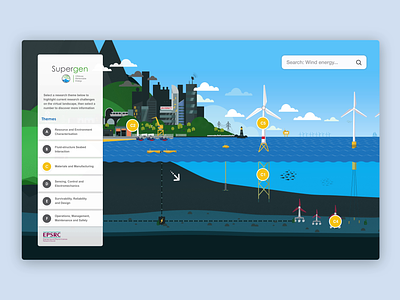 Offshore Renewable Energy Website animation design development illustration ui