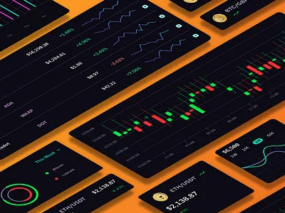 Crypto & ForEx UI Elements chart crypto dashboard data visualisation forex graph graphic design line ui ux