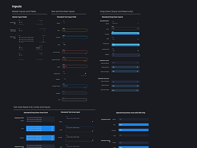 Cielo Design System: Atoms - Text Inputs analytics blockchain dashboards design library design system ethereum filters forms inputs interaction design text areas text fields uikit validation