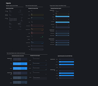 Cielo Design System: Atoms - Text Inputs analytics blockchain dashboards design library design system ethereum filters forms inputs interaction design text areas text fields uikit validation