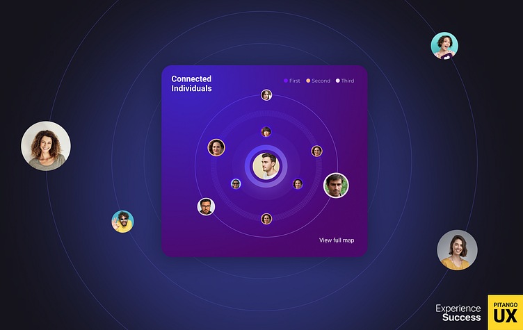 Cyber Dashboard - intelligence connection map by Pitangoux.com on Dribbble