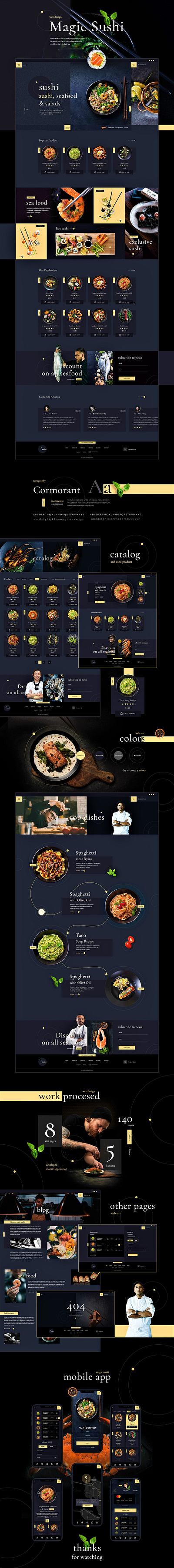 Sushi restaurant website and mobile application figma typography ui ux website wireframe