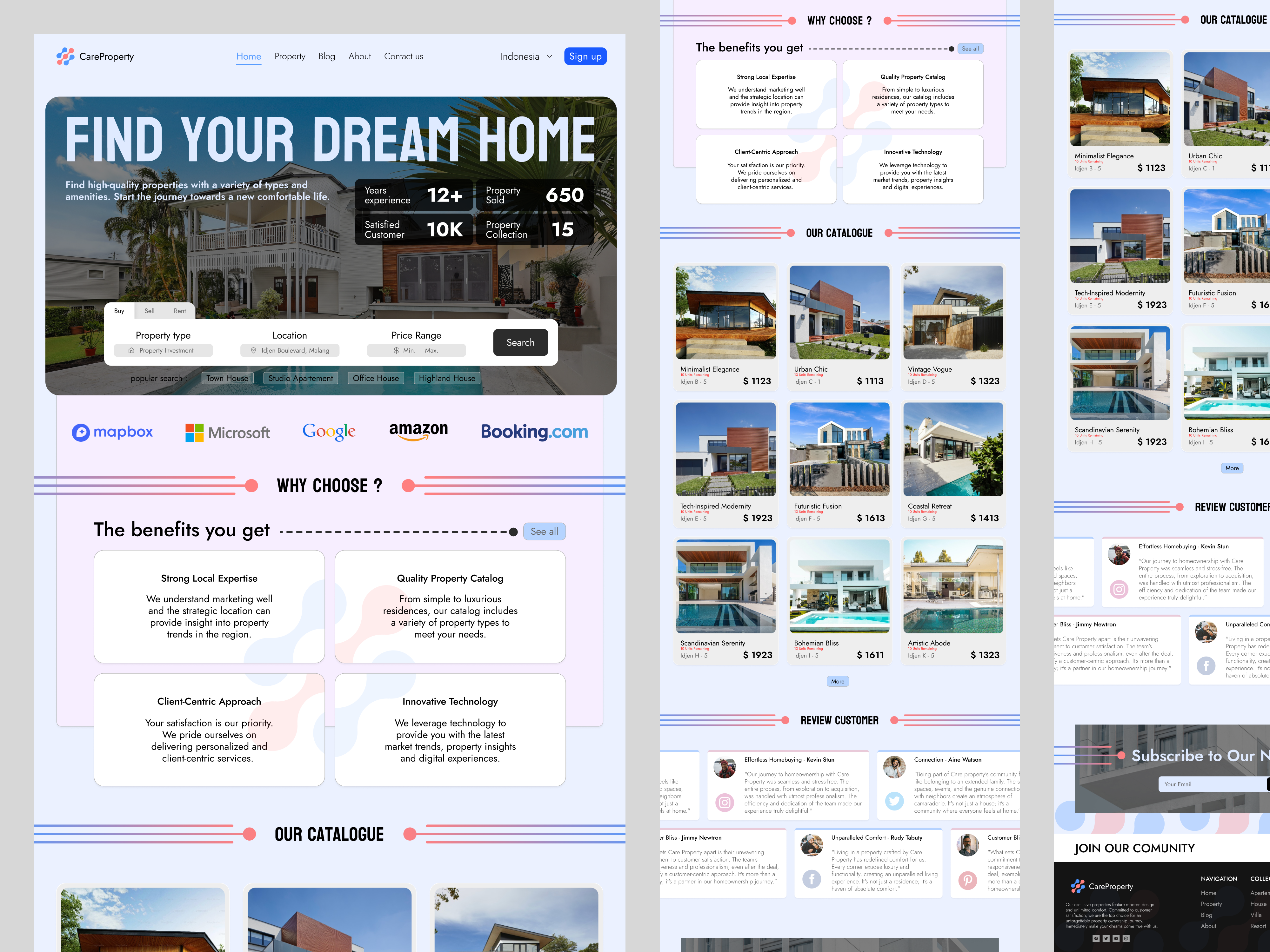 CareProperty - Real Estate LandingPage branding clean design e commerce footer graphic design home house landing page landingpage layout linier logo navbar property real estate sales typography ui ux