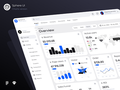 Sphere UI Charts (UIKIT) analytics chart charts clean ui components crm dashboard dashboard ui design system minimalism overview product design saas tables the18.design ui uidesign uikit usability ux