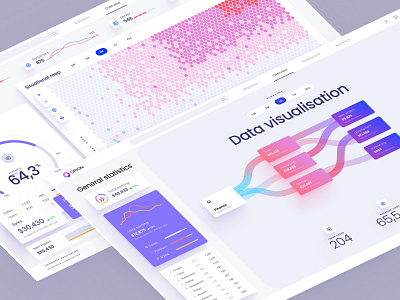 Orion UI kit – data visualization and charts templates for Figma 3d animation branding chart dashboard dataviz desktop graphic design logo statistic template ui