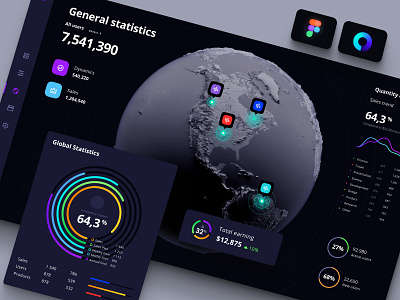 Orion UI kit – data visualization and charts templates for Figma 3d animation branding chart dashboard dataviz design desktop graphic design illustration infographic logo motion graphics statistic template ui