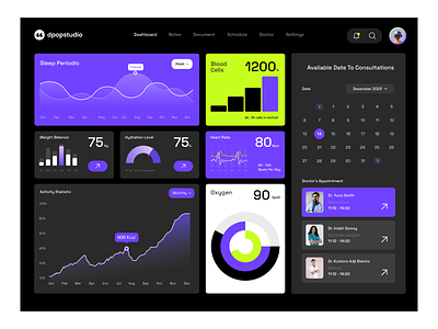 eDhoc - Dashboard Health and Doctor Cosultations activity analytic dashboard dashboard doctor dashboard medicine doctor health heart rate hydration management medicine notes oxygen schedule sleep sp02 tooth ui ux weight