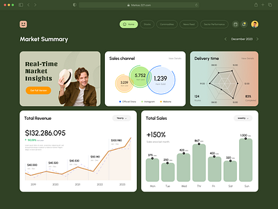 Dashboar - Summary chart dashboard graphic home statistic summary ui webapp website