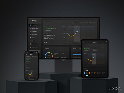 Enhanced User Experience for Young Traders app banking cx dark ui dashboard desktop finance financial fintech forex ipad layout product design sidebar trading ui united kingdom user experience user interface ux