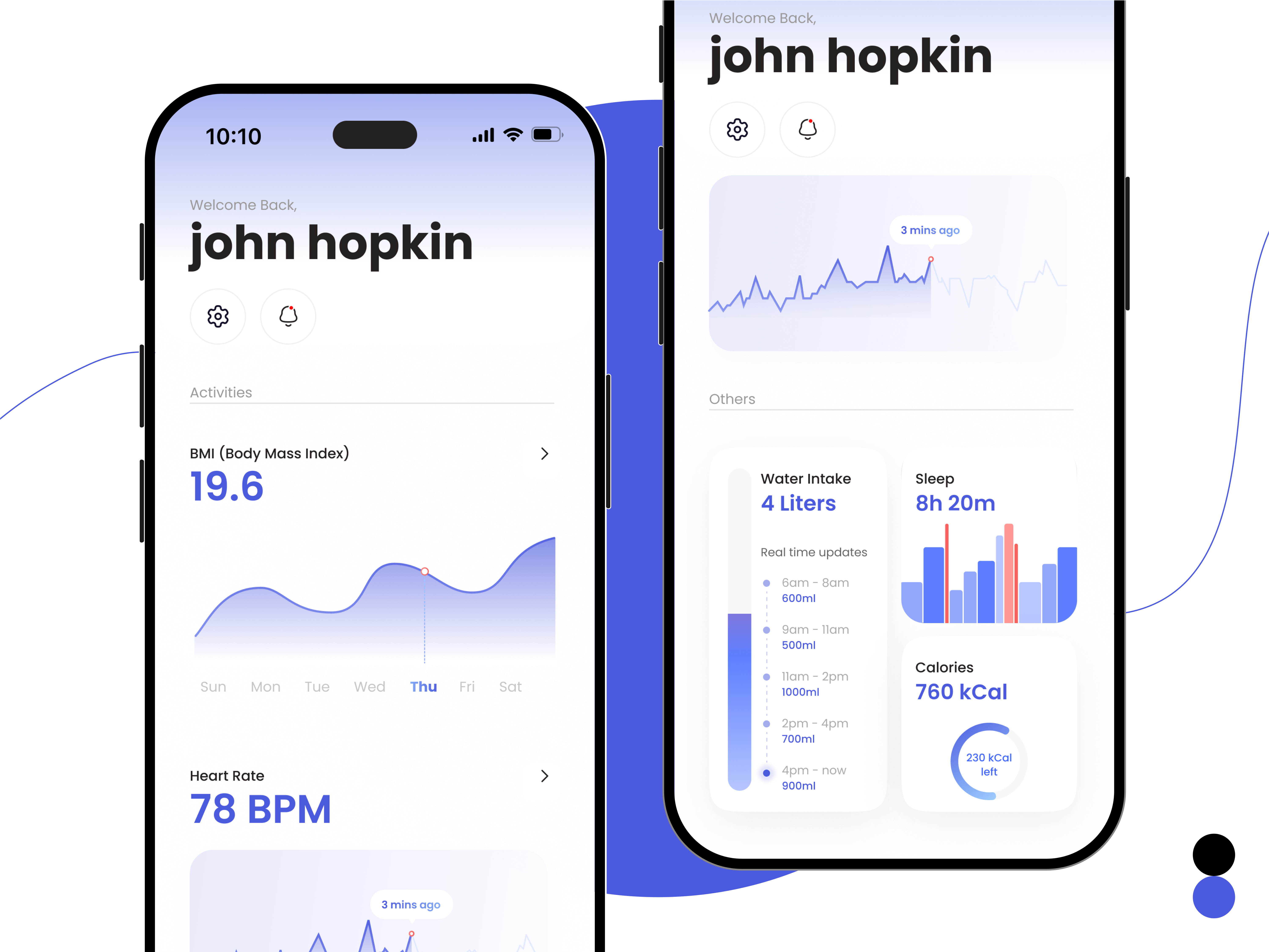 FitME - Fitness Tracking mobile App 2024 branding clean dailyui design fitness goal graphic design habit illustration logo mobileapp task tracking trendy ui ui design user experience user interface ux