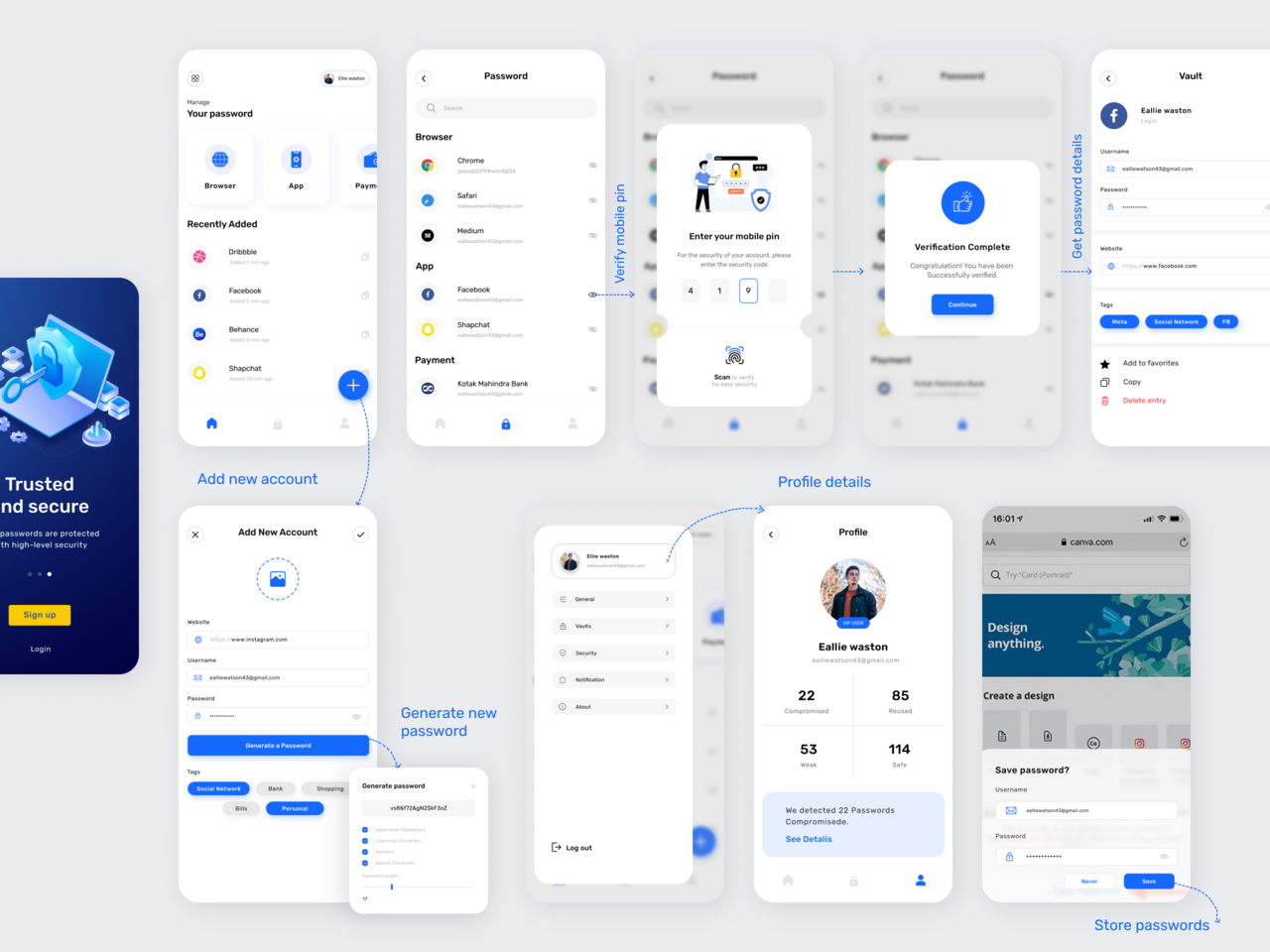 Protect Your Passwords APP UI Design Concept by Sajjad Hossain on Dribbble