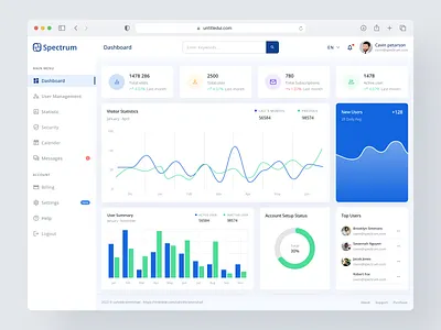 Spectrum Dashboard: Insights at a Glance appdesign designinspiration digitaldesign hasslefreeexperience innovation mobileapp moderninterface rentalapp rentingspaceapp streamlinedrenting ui userexperience userinterface ux