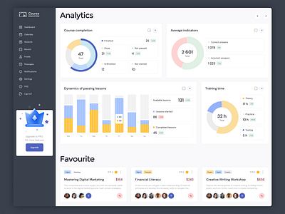 Course education | Dashboard branding chart colorful dashboard design designer diagram education illustration logo school typography ui ux web