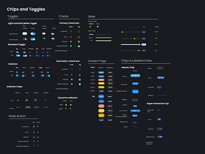 Cielo Design System - Atoms: Chips and Toggles actions anayltics blockchain chips color design library design system edit ethereum indicators tags toggles ui uikit