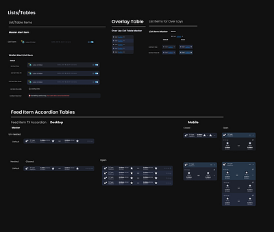 Cielo Design System - Patterns: Lists and Table Items atoms blockchain design library design system desktop ethereum feed social lists mobile patterns social tables ui design