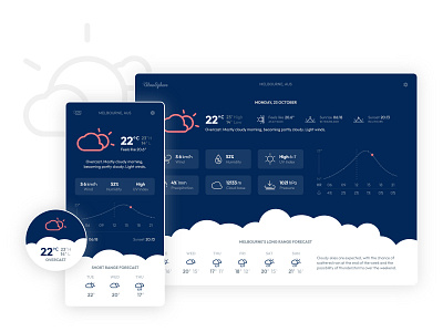 AtmoSphere - Weather App Concept app application clouds design devices forecast graph interface rain responsive smart phone smart watch sun tablet ui ux weather weather app weather forecast web design