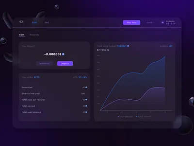 Dashboard for DakFusion aesthetics chart dark theme dashboard minimalism modern statistics table view ui