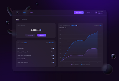 Dashboard for DakFusion aesthetics chart dark theme dashboard minimalism modern statistics table view ui